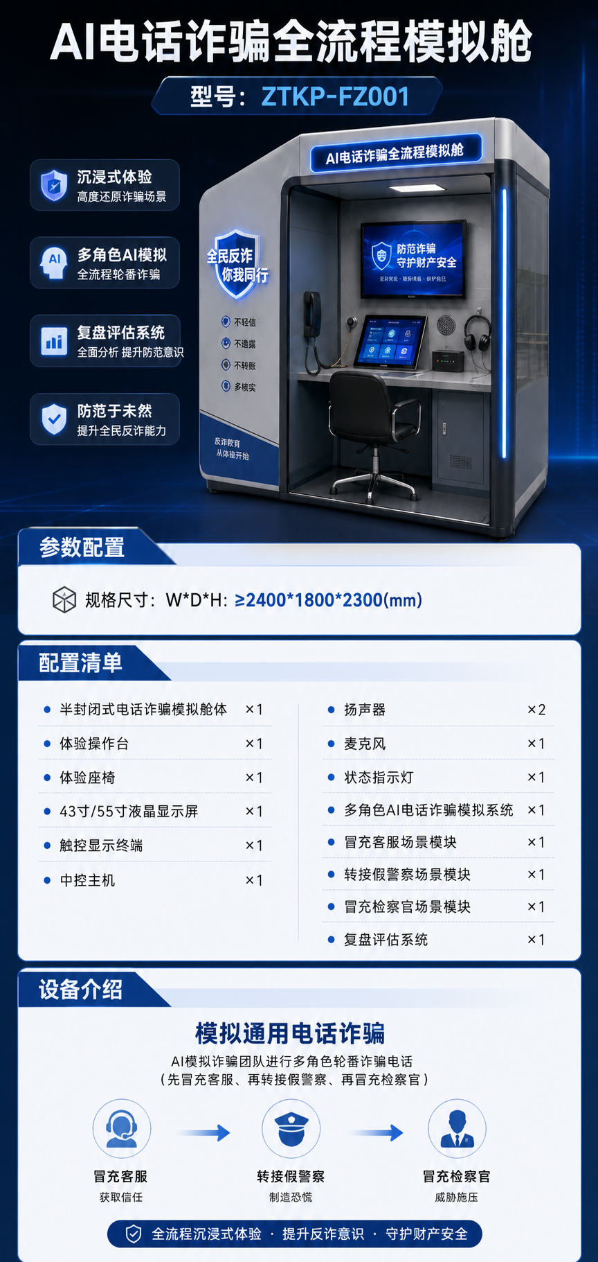 AI电话诈骗全流程模拟舱详情图 1