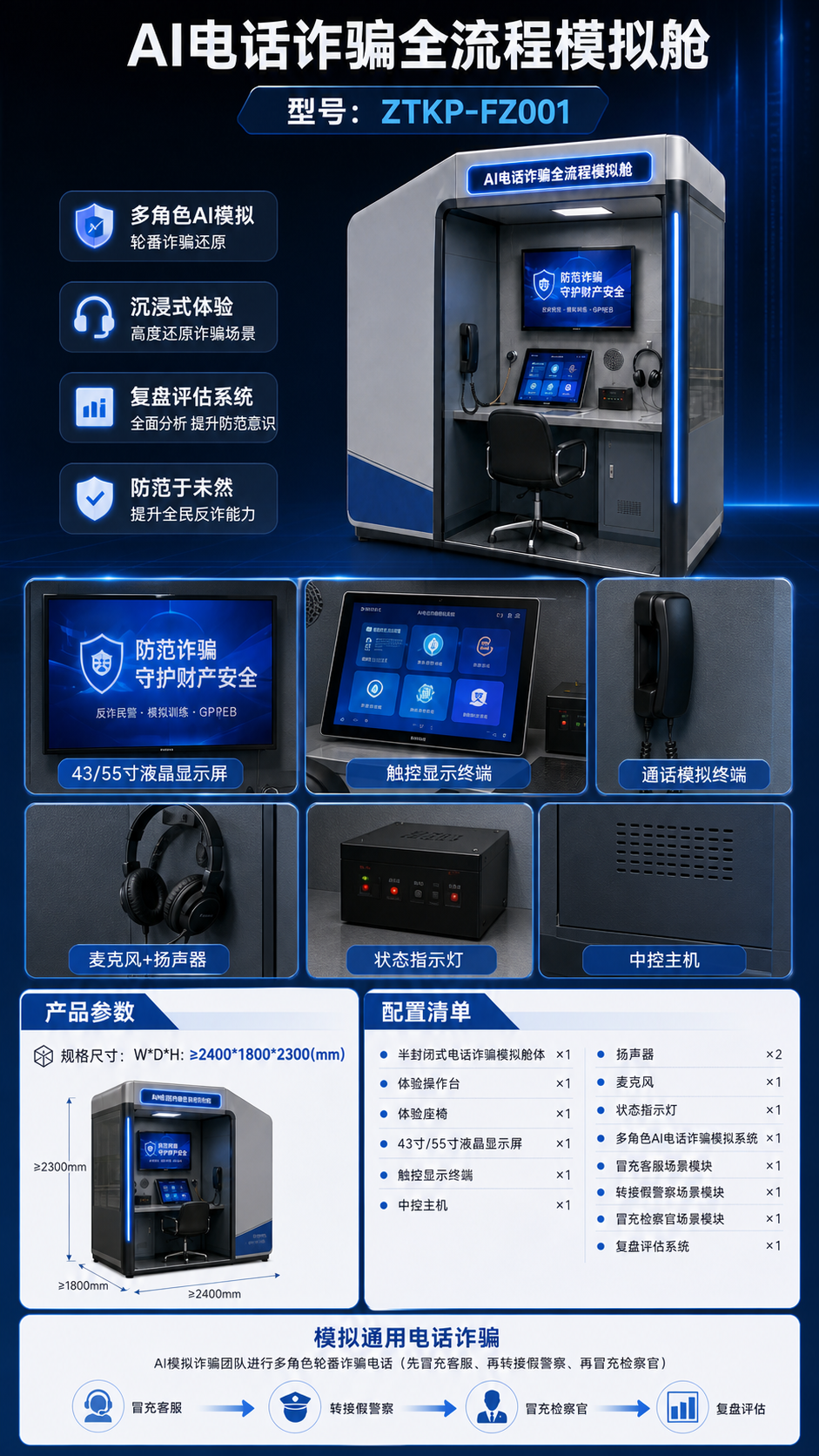 AI电话诈骗全流程模拟舱详情图 2