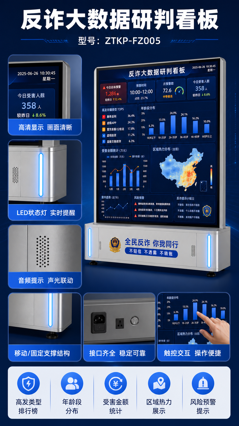 反诈大数据研判看板详情图 2